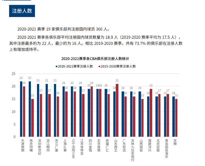 更是中国体
