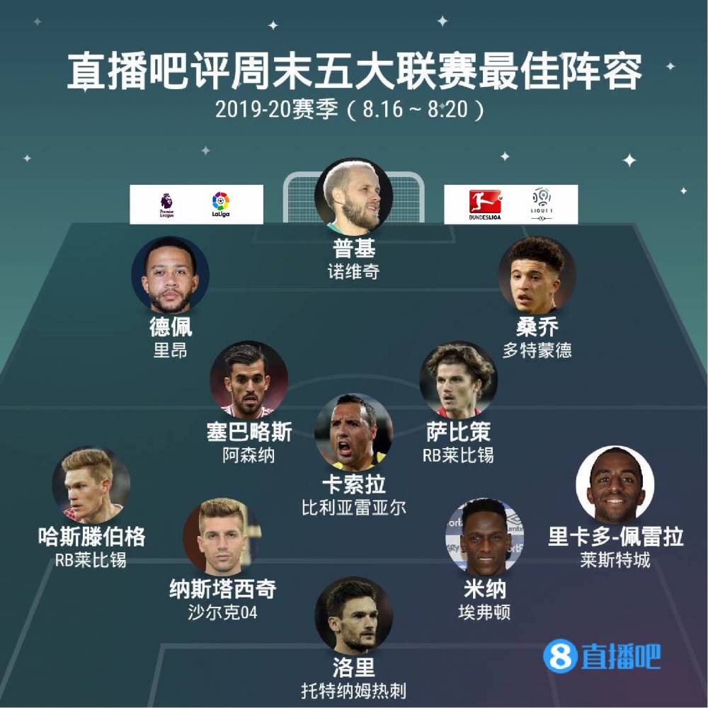巴塞罗那买