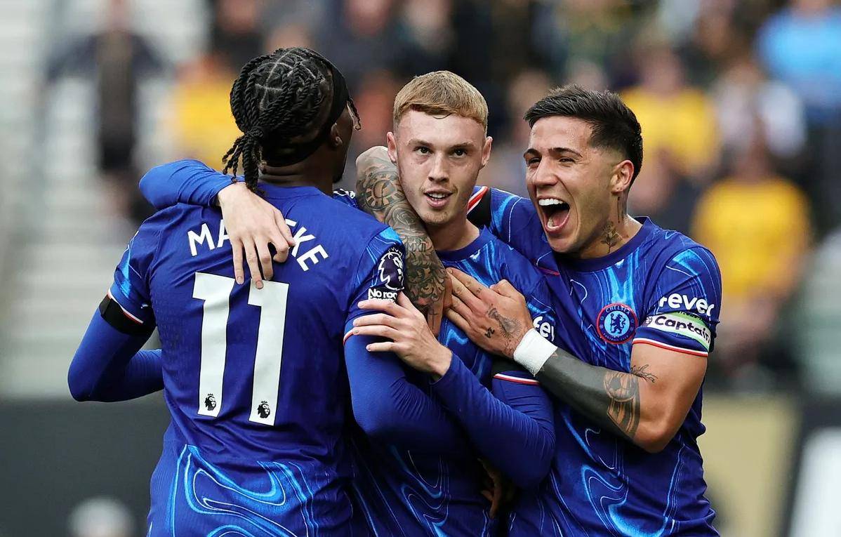 提高团队内 提高团队内